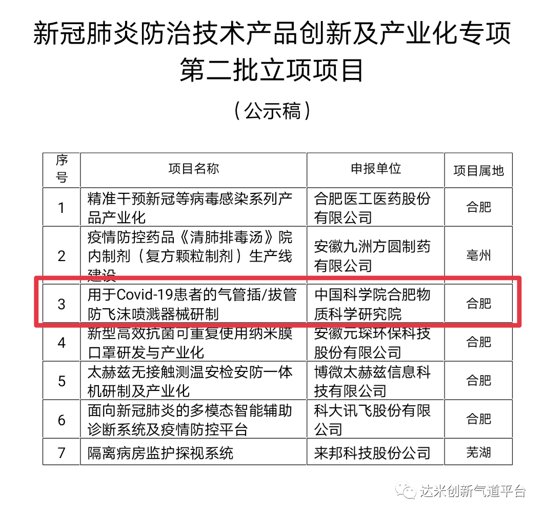 攜手防疫，創(chuàng)造未來